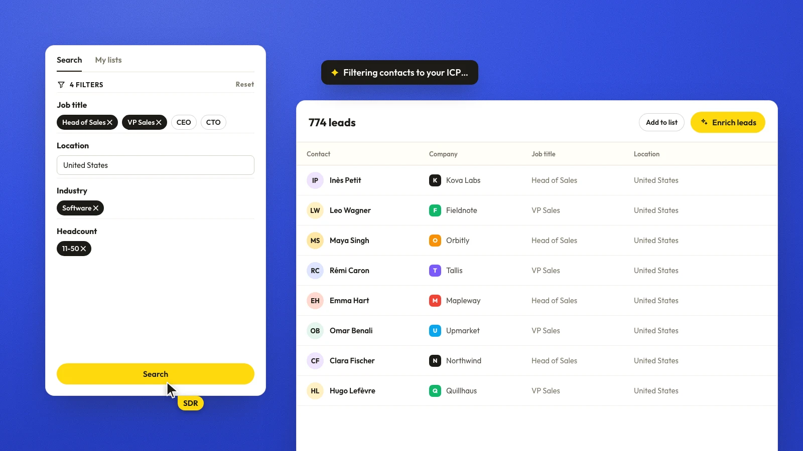 The Pipecorn Leads search filtered by job title, location United States, industry and headcount, with the matching contacts listed