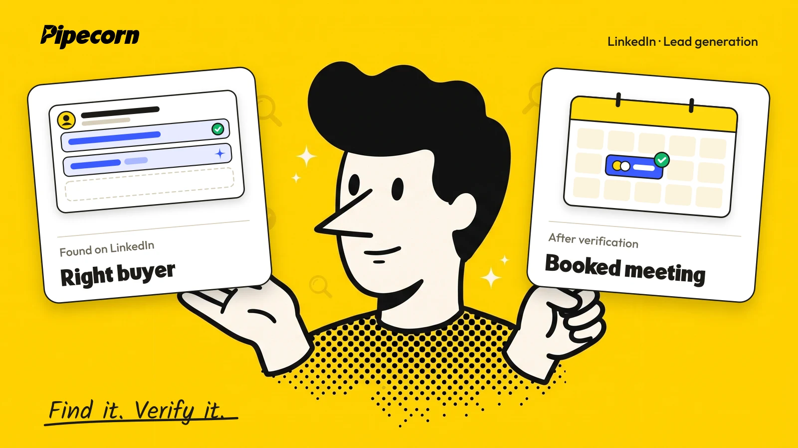 The Pipecorn character holds two cards on a butter yellow field: a buyer found on LinkedIn with an empty contact field, and a booked meeting on a calendar