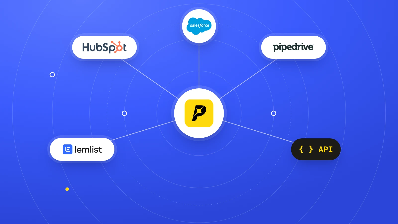 Pipecorn at the centre linked to HubSpot, Salesforce, Pipedrive, lemlist and an API node on a blue field