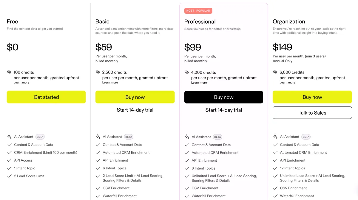 Apollo.io  pricing page screenshot