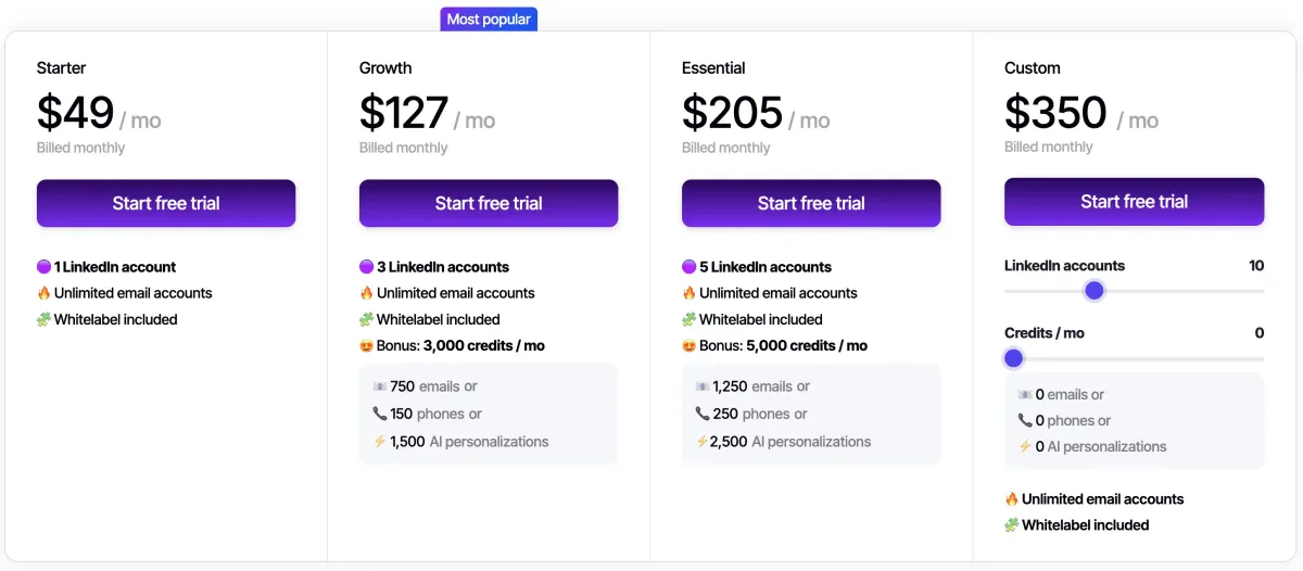 Closely  pricing page screenshot