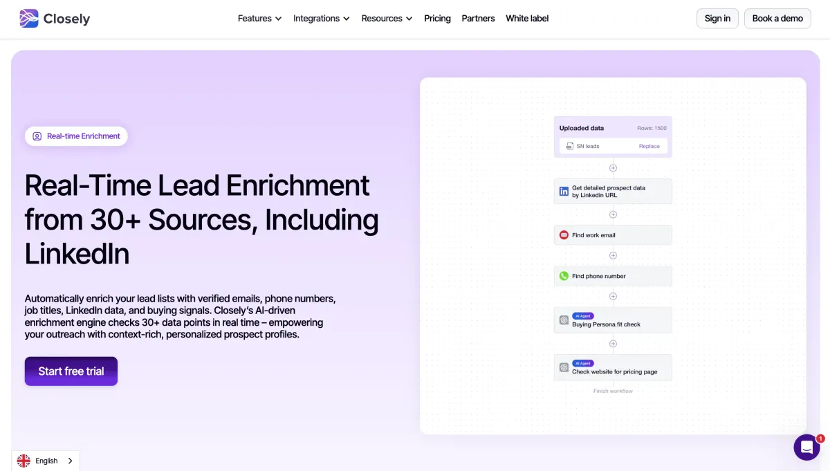 Closely  product homepage screenshot