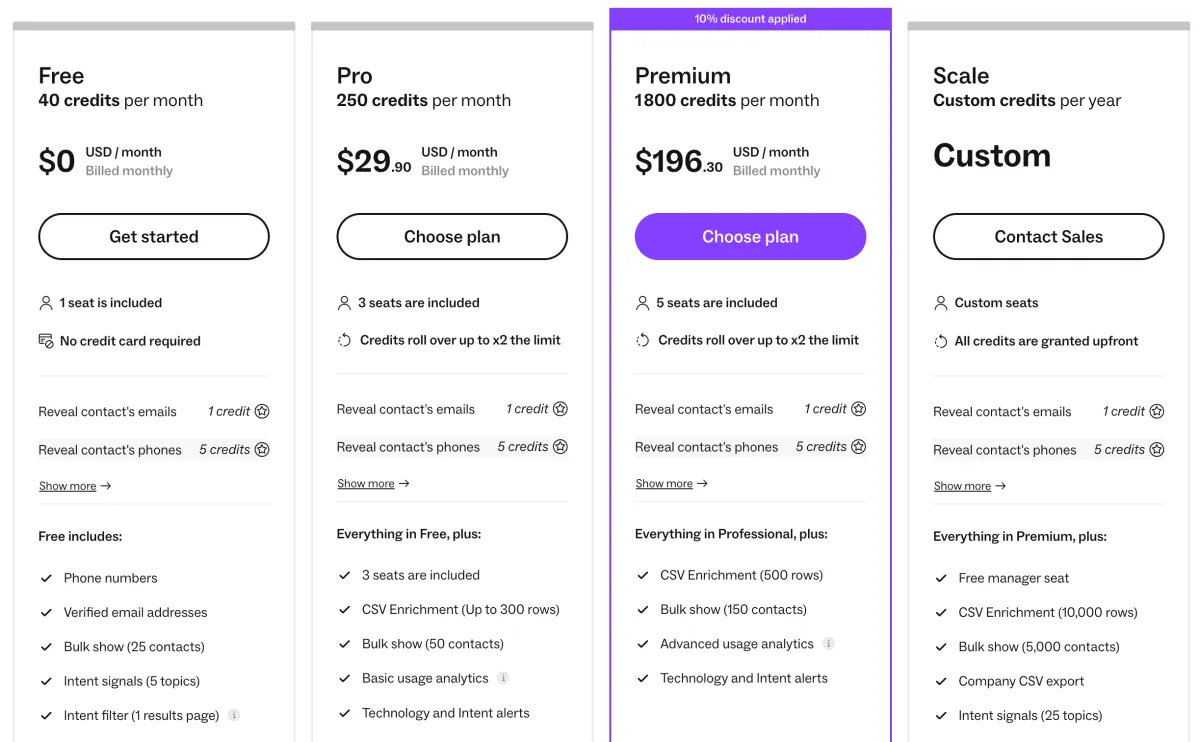 Lusha  pricing page screenshot