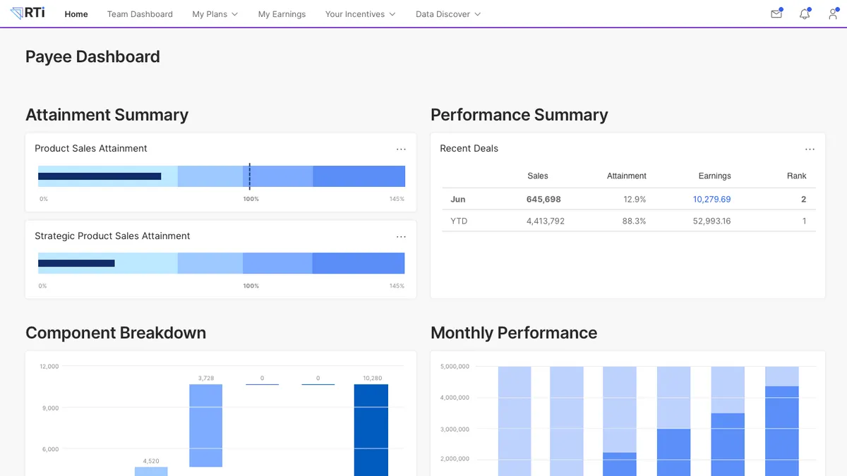 Varicent  product screenshot