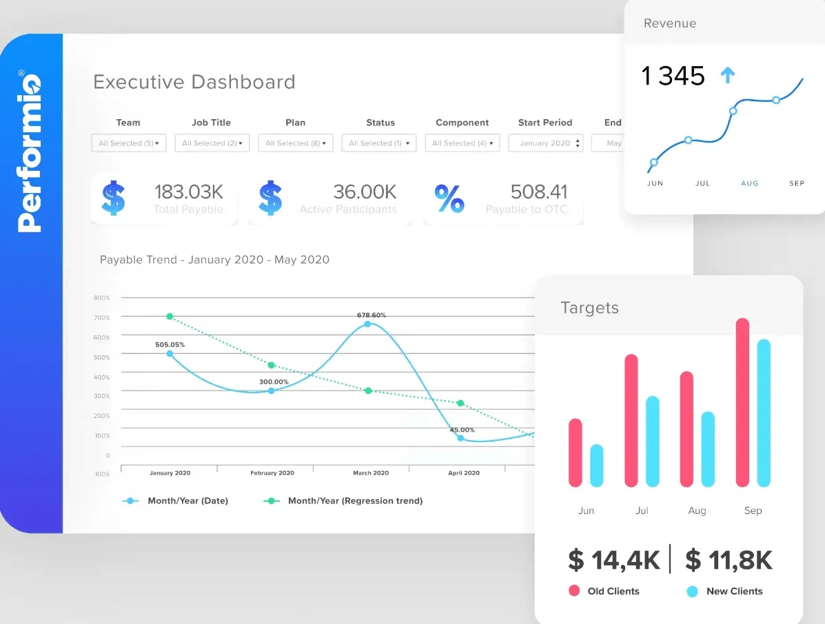 Performio  product screenshot