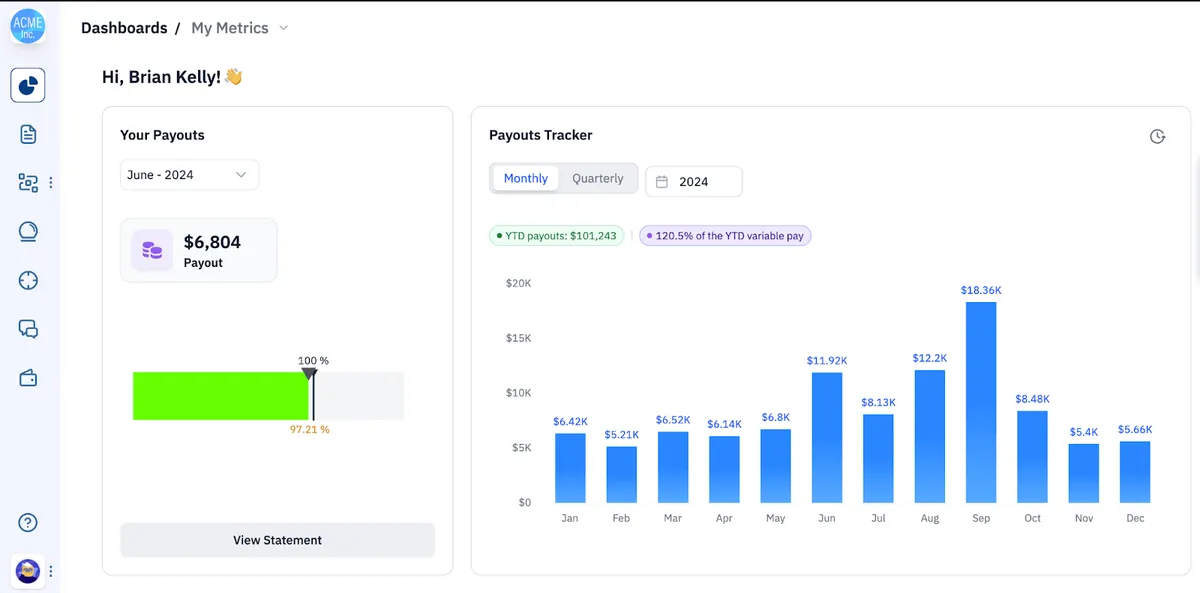 Everstage  product screenshot